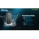 NITECORE Powerbank NPB4