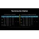 Nitecore UT27 V2 - Dual Power, 800 Lumen
