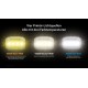 NiteCore HA23UHE schwarz - 600 Lumen
