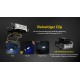 Nitecore CL10