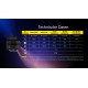 Nitecore CL10