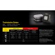 Nitecore NWL30 - 3000 Lumen