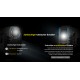 NITECORE EDC37 -8000 Lumen