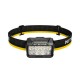 NiteCore HA25UHE - 800 Lumen